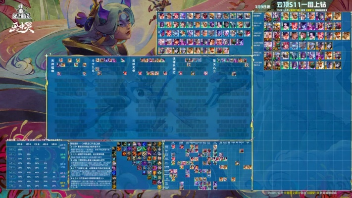 云顶之奕版本阵容搭配,实地评估解析数据&amp;4K_v5.490