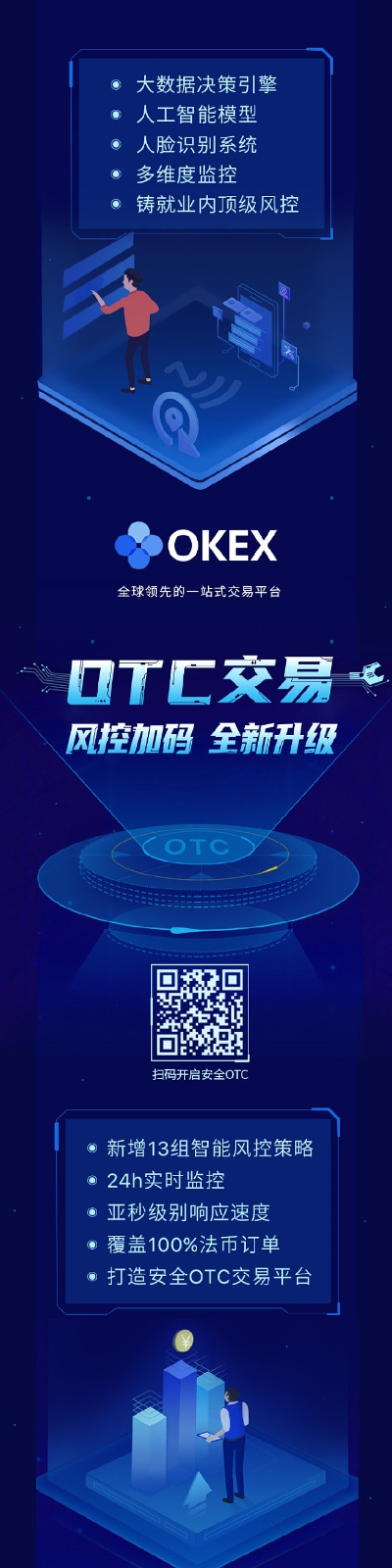 otokotower官方下载,安全执行策略-理财版_v5.717