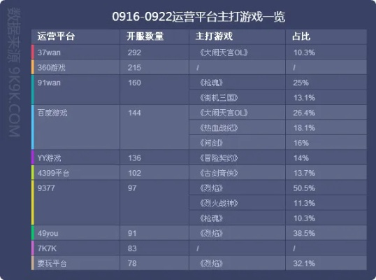 YY扑克官方下载系统评估说明，版本演进简史