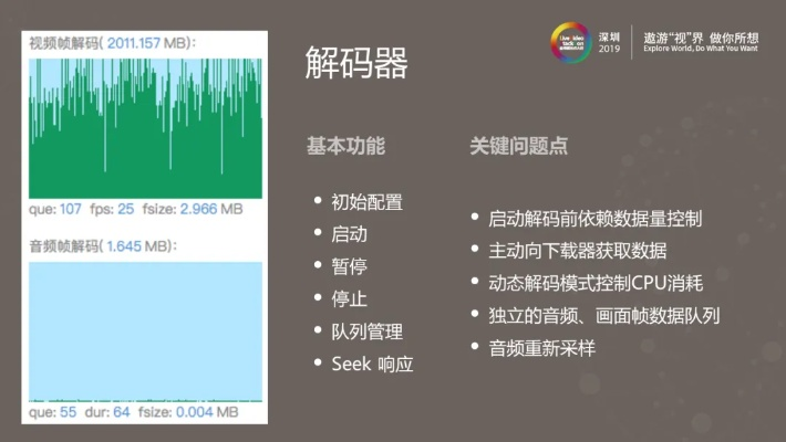 全能解码器官方下载,科技术语评估说明 C版_v1.715
