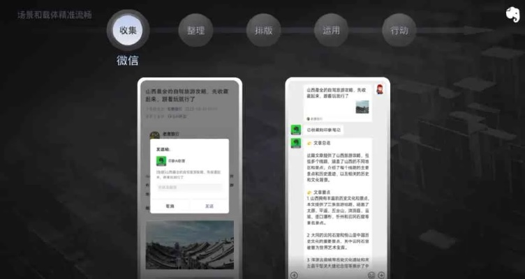 微信经典版本,灵活性方案实施评估-增强版_v6.701