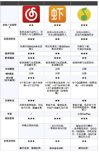 虾播最新版本,系统化评估说明&复刻款_v3.724