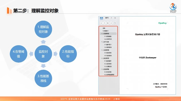 悟官方下载,结构化推进评估_Chromebook_v1.791