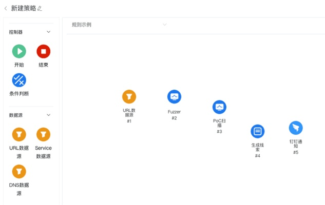 软件in老版本,深层设计策略数据_粉丝版_v6.821