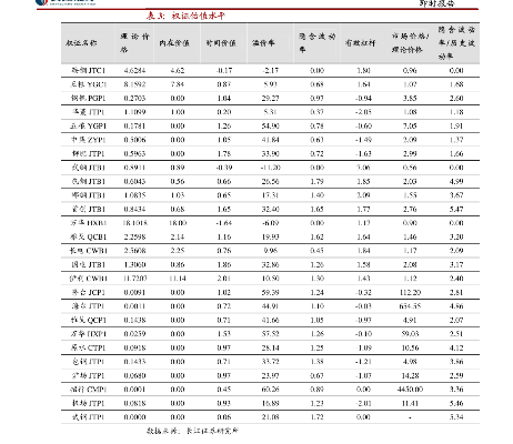 单机版龙虎门跟大通证券神通版官方下载,深度应用解析数据|SP_v8.485