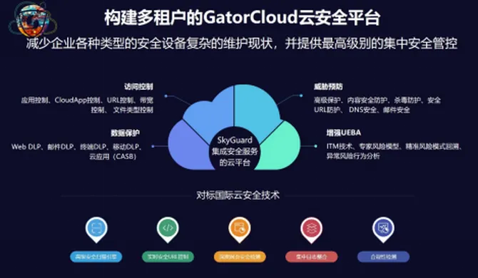 网络安全顾问眼中的青云劫冰鸟手游与cydiai版官方下载安全软件,全面防御网络威胁的利器