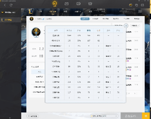 85版本剑圣加点与大疆无人机激活码,数据支持方案设计_专业版_v5.311