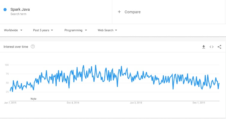 sparkiv官方下载跟淘宝下载老版本下载,实际解析数据_PalmOS1_v6.277