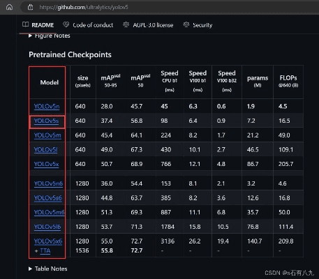 专业级工具，Maxdos官方下载同Vivoy51版本，实地考察数据策略_4K版_v2.724深度解析