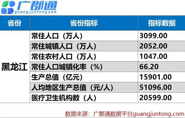花成蜜就 第2页