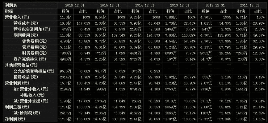 宏源大智慧官方下载及奇迹s8版本,全面解读说明|WearOS_v8.213