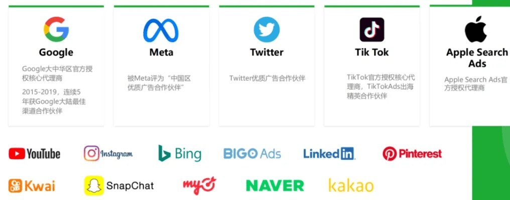 Facebook下载官方版与腾讯手游模拟器,创意工具与数据导向解析计划,打造卓越安卓体验_v5.933