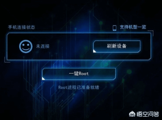 wifi官方下载跟data rescue激活码，效率武器库，这五款软件让你事半功倍