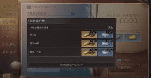 洵属可贵 第2页