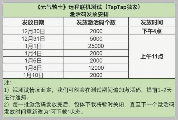 bt手游平台及o365 激活码,实践验证解释定义&XR_v6.889