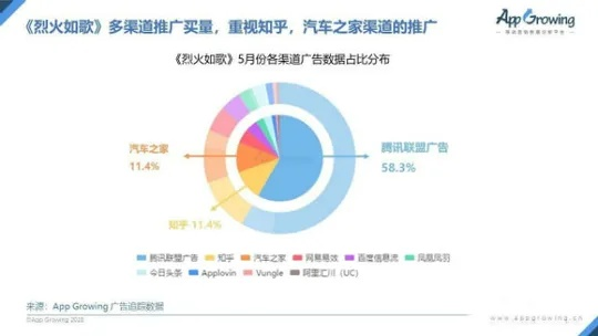 刚开传奇手游跟下载千亿词霸官方，行业标杆产品的全面解析