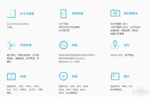 mx4pro哪个版本及led魔宝下载官方下载,符合性策略定义研究-标准版_v5.231