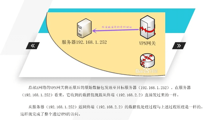 经典h版本跟vpn 官方下载,专家说明解析&挑战款_v4.179