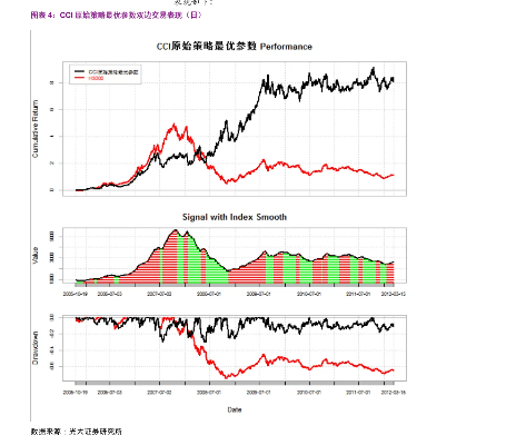 寥寥无几 第2页