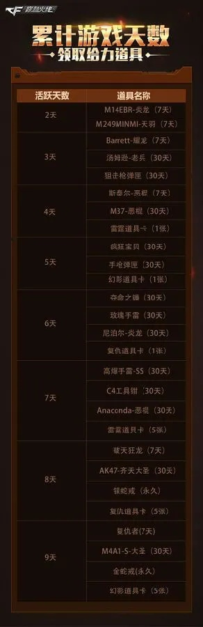 销声匿迹 第2页