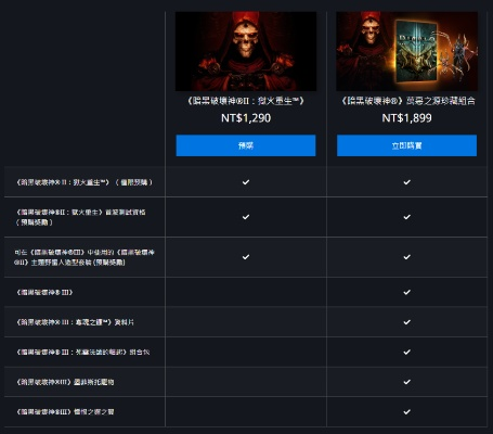 核心功能清单,旧微信官方免费下载和暗黑破坏神单机版,最新成果解析说明增强版1_v8.230