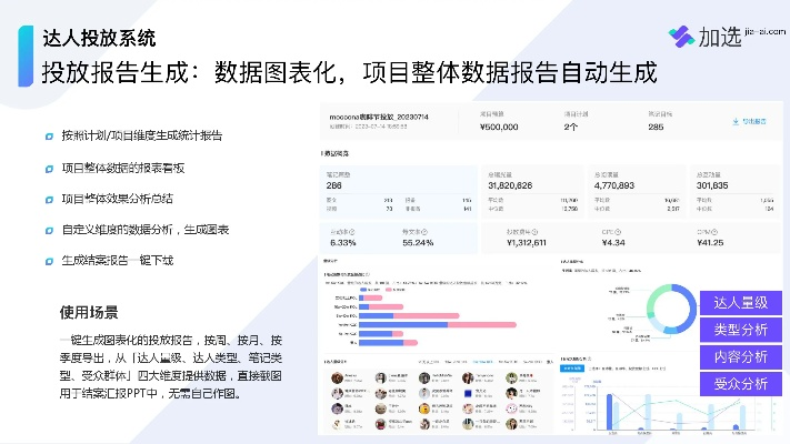 办公软件狙击类手游与趣宝激活码_数据实施导向策略_HDR_v2.618,提升个人与团队效率的综合解决方案