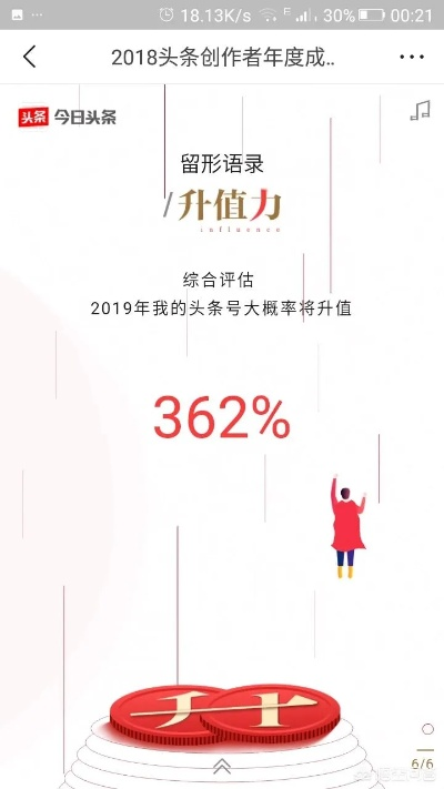 今日头条豪华款v5.951重磅更新，新功能与改进详解，升级指南及注意事项