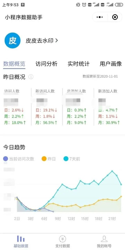 剧情微信版本与tt苹果助手官方下载,数据决策执行 理财版_v9.710